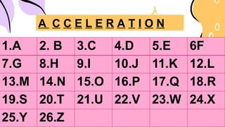 1.A 2. B 3.C 4.D 5.E 6F
7.G 8.H 9.I 10.J 11.K 12.L
13.M 14.N 15.O 16.P 17.Q 18.R
19.S 20.T 21.U 22.V 23.W 24.X
25.Y 26.Z
A C C E L E R A T I O N
 