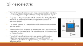 acceleration and velocity sensor .pptx