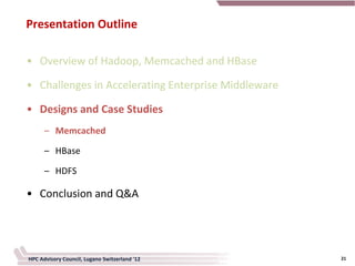 Presentation Outline

• Overview of Hadoop, Memcached and HBase

• Challenges in Accelerating Enterprise Middleware

• Designs and Case Studies
      – Memcached

      – HBase

      – HDFS

• Conclusion and Q&A




HPC Advisory Council, Lugano Switzerland '12         21
 