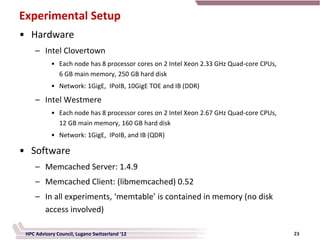 Experimental Setup
• Hardware
     – Intel Clovertown
            • Each node has 8 processor cores on 2 Intel Xeon 2.33 GHz Quad-core CPUs,
              6 GB main memory, 250 GB hard disk
            • Network: 1GigE, IPoIB, 10GigE TOE and IB (DDR)

     – Intel Westmere
            • Each node has 8 processor cores on 2 Intel Xeon 2.67 GHz Quad-core CPUs,
              12 GB main memory, 160 GB hard disk
            • Network: 1GigE, IPoIB, and IB (QDR)

• Software
     – Memcached Server: 1.4.9
     – Memcached Client: (libmemcached) 0.52
     – In all experiments, ‘memtable’ is contained in memory (no disk
       access involved)

 HPC Advisory Council, Lugano Switzerland '12                                            23
 