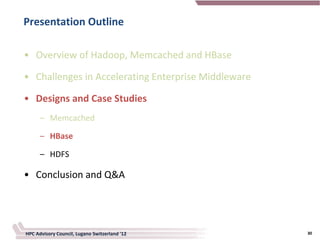 Presentation Outline

• Overview of Hadoop, Memcached and HBase

• Challenges in Accelerating Enterprise Middleware

• Designs and Case Studies
      – Memcached

      – HBase

      – HDFS

• Conclusion and Q&A




HPC Advisory Council, Lugano Switzerland '12         30
 