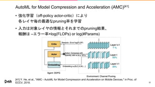AutoML for Model Compression and Acceleration (AMC)[41]
• 強化学習（off-policy actor-critic）により
各レイヤ毎の最適なpruning率を学習
• 入力は対象レイヤの情報とそれまでのpruning結果、
報酬は –エラー率×log(FLOPs) or log(#Params)
22
[41] Y. He, et al., "AMC - AutoML for Model Compression and Acceleration on Mobile Devices," in Proc. of
ECCV, 2018.
 