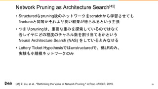 Network Pruning as Architecture Search[45]
• Structuredなpruning後のネットワークをscratchから学習させても
finetuneと同等かそれより良い結果が得られるという主張
• つまりpruningは、重要な重みを探索しているのではなく
各レイヤにどの程度のチャネル数を割り当てるかという
Neural Architecture Search (NAS) をしているとみなせる
• Lottery Ticket Hypothesisではunstructuredで、低LRのみ、
実験も小規模ネットワークのみ
24[45] Z. Liu, et al., "Rethinking the Value of Network Pruning," in Proc. of ICLR, 2019.
 