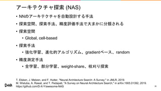 アーキテクチャ探索 (NAS)
• NNのアーキテクチャを自動設計する手法
• 探索空間、探索手法、精度評価手法で大まかに分類される
• 探索空間
• Global, cell-based
• 探索手法
• 強化学習、進化的アルゴリズム、gradientベース、random
• 精度測定手法
• 全学習、部分学習、weight-share、枝刈り探索
26
T. Elsken, J. Metzen, and F. Hutter, "Neural Architecture Search: A Survey," in JMLR, 2019.
M. Wistuba, A. Rawat, and T. Pedapati, "A Survey on Neural Architecture Search," in arXiv:1905.01392, 2019.
https://github.com/D-X-Y/awesome-NAS
 