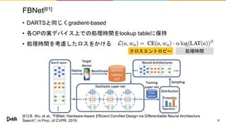FBNet[61]
• DARTSと同じくgradient-based
• 各OPの実デバイス上での処理時間をlookup tableに保持
• 処理時間を考慮したロスをかける
35
[61] B. Wu, et al., "FBNet: Hardware-Aware Efficient ConvNet Design via Differentiable Neural Architecture
Search", in Proc. of CVPR, 2019.
クロスエントロピー 処理時間
 
