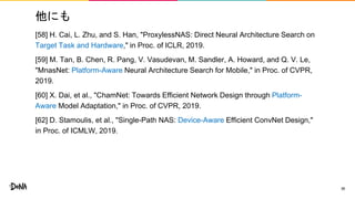 他にも
[58] H. Cai, L. Zhu, and S. Han, "ProxylessNAS: Direct Neural Architecture Search on
Target Task and Hardware," in Proc. of ICLR, 2019.
[59] M. Tan, B. Chen, R. Pang, V. Vasudevan, M. Sandler, A. Howard, and Q. V. Le,
"MnasNet: Platform-Aware Neural Architecture Search for Mobile," in Proc. of CVPR,
2019.
[60] X. Dai, et al., "ChamNet: Towards Efficient Network Design through Platform-
Aware Model Adaptation," in Proc. of CVPR, 2019.
[62] D. Stamoulis, et al., "Single-Path NAS: Device-Aware Efficient ConvNet Design,"
in Proc. of ICMLW, 2019.
36
 