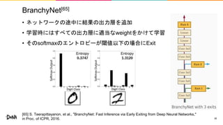 BranchyNet[65]
• ネットワークの途中に結果の出力層を追加
• 学習時にはすべての出力層に適当なweightをかけて学習
• そのsoftmaxのエントロピーが閾値以下の場合にExit
39
[65] S. Teerapittayanon, et al., "BranchyNet: Fast Inference via Early Exiting from Deep Neural Networks,"
in Proc. of ICPR, 2016.
 