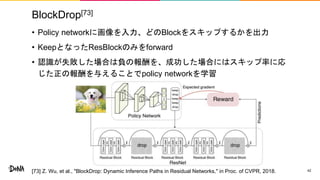 BlockDrop[73]
• Policy networkに画像を入力、どのBlockをスキップするかを出力
• KeepとなったResBlockのみをforward
• 認識が失敗した場合は負の報酬を、成功した場合にはスキップ率に応
じた正の報酬を与えることでpolicy networkを学習
42[73] Z. Wu, et al., "BlockDrop: Dynamic Inference Paths in Residual Networks," in Proc. of CVPR, 2018.
 