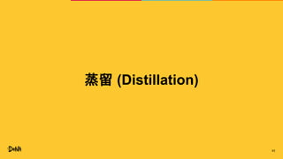 43
蒸留 (Distillation)
 