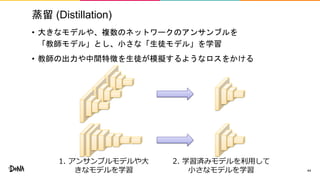 蒸留 (Distillation)
• 大きなモデルや、複数のネットワークのアンサンブルを
「教師モデル」とし、小さな「生徒モデル」を学習
• 教師の出力や中間特徴を生徒が模擬するようなロスをかける
44
1. アンサンブルモデルや大
きなモデルを学習
2. 学習済みモデルを利用して
小さなモデルを学習
 