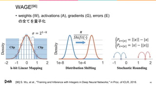 WAGE[96]
• weights (W), activations (A), gradients (G), errors (E)
の全てを量子化
49[96] S. Wu, et al., "Training and Inference with Integers in Deep Neural Networks," in Proc. of ICLR, 2018.
 