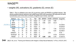 WAGE[96]
• weights (W), activations (A), gradients (G), errors (E)
50
バイナリ
[96] S. Wu, et al., "Training and Inference with Integers in Deep Neural Networks," in Proc. of ICLR, 2018.
 