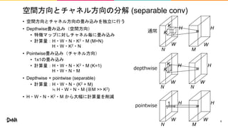 空間方向とチャネル方向の分解 (separable conv)
• 空間方向とチャネル方向の畳み込みを独立に行う
• Depthwise畳み込み（空間方向）
• 特徴マップに対しチャネル毎に畳み込み
• 計算量：H・W・N・K2・M (M=N)
H・W・K2・N
• Pointwise畳み込み（チャネル方向）
• 1x1の畳み込み
• 計算量：H・W・N・K2・M (K=1)
H・W・N・M
• Depthwise + pointwise (separable)
• 計算量：H・W・N・(K2 + M)
≒ H・W・N・M (※M >> K2)
• H・W・N・K2・M から大幅に計算量を削減
9W
H
W
H
N
1
1
M
W
H
W
H
N
K
K
N
W
H
W
H
N M
K
K通常
depthwise
pointwise
 