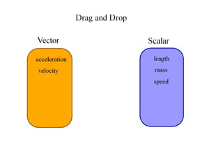 Acceleration problems and notes