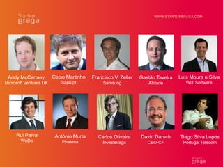 Andy McCartney
Microsoft Ventures UK
António Murta
Phatena
Carlos Oliveira
InvestBraga
Francisco V. Zeller
Samsung
Celso Martinho
Sapo.pt
Gastão Taveira
Altitude
Rui Paiva
WeDo
David Darsch
CEO-CF
Luís Moura e Silva
WIT Software
WWW.STARTUPBRAGA.COM
Tiago Silva Lopes
Portugal Telecom
 