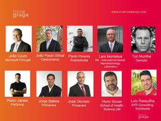 Pedro Janela
WyGroup
Turi Munthe
Demotix
Paulo Pimenta
Kuantokusta
João Couto
Microsoft Portugal
João Paulo Girbal
Centromarca
Jorge Batista
Primavera
José Dionísio
Primavera
WWW.STARTUPBRAGA.COM
Lars Montelius
INL - International Iberian
Nanotechnology
Laboratory
Nuno Sousa
School of Health
Science,UM
Luís Rasquilha
AYR Consulting
Worldwide
 