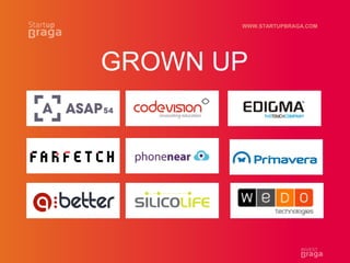 WWW.STARTUPBRAGA.COM
GROWN UP
 
