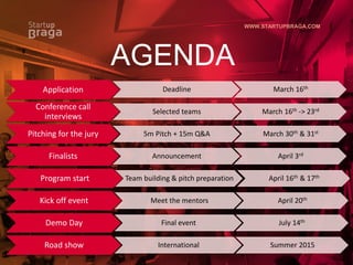 AGENDA
WWW.STARTUPBRAGA.COM
Application Deadline March 16th
Conference call
interviews
Selected teams March 16th -> 23rd
Pitching for the jury 5m Pitch + 15m Q&A March 30th & 31st
Finalists Announcement April 3rd
Program start Team building & pitch preparation April 16th & 17th
Kick off event Meet the mentors April 20th
Demo Day Final event July 14th
Road show International Summer 2015
 