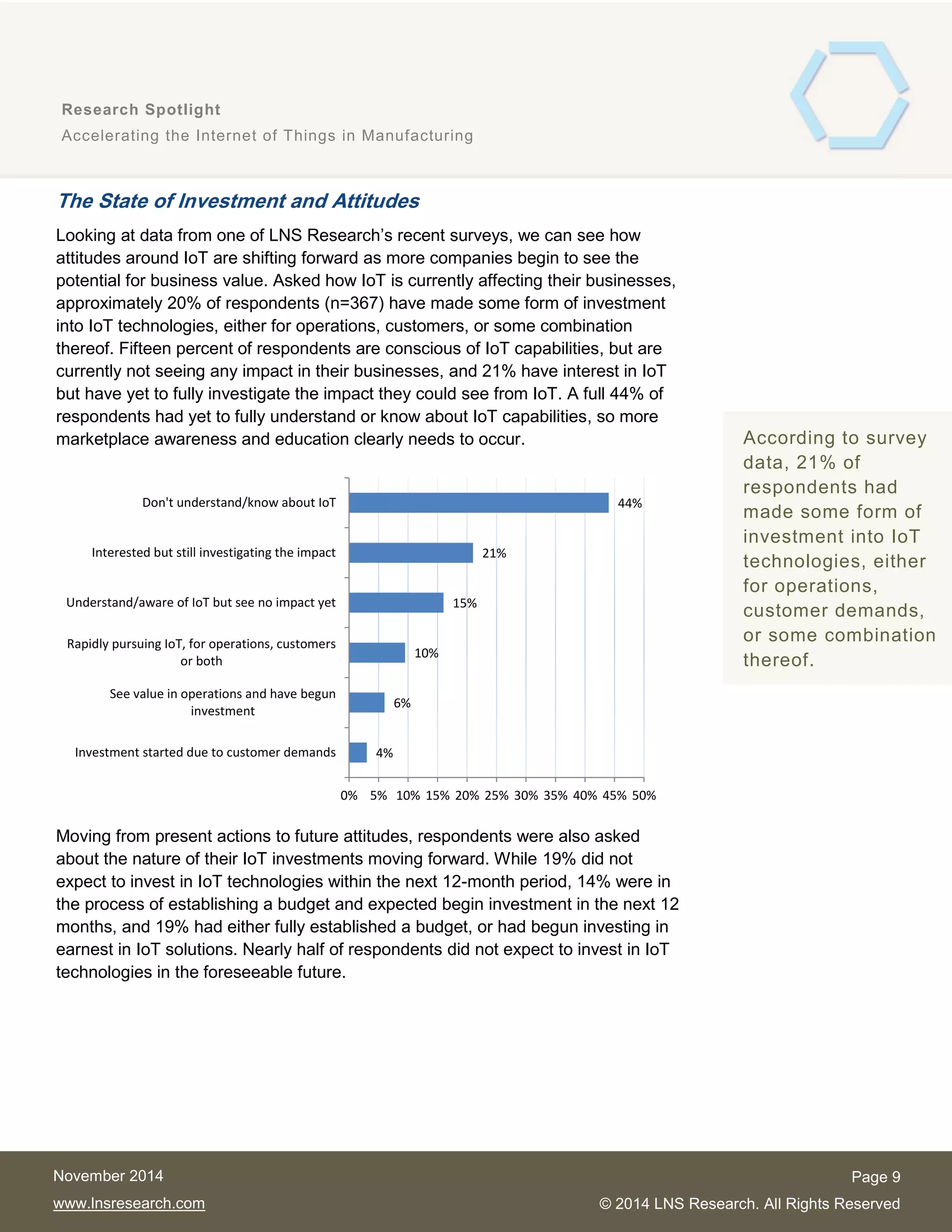 9
Research Spotlight
Accelerating the Internet of Things in Manufacturing
Page 9
© 2014 LNS Research. All Rights Reserved
November 2014
www.lnsresearch.com
The State of Investment and Attitudes
Looking at data from one of LNS Research’s recent surveys, we can see how
attitudes around IoT are shifting forward as more companies begin to see the
potential for business value. Asked how IoT is currently affecting their businesses,
approximately 20% of respondents (n=367) have made some form of investment
into IoT technologies, either for operations, customers, or some combination
thereof. Fifteen percent of respondents are conscious of IoT capabilities, but are
currently not seeing any impact in their businesses, and 21% have interest in IoT
but have yet to fully investigate the impact they could see from IoT. A full 44% of
respondents had yet to fully understand or know about IoT capabilities, so more
marketplace awareness and education clearly needs to occur.
Moving from present actions to future attitudes, respondents were also asked
about the nature of their IoT investments moving forward. While 19% did not
expect to invest in IoT technologies within the next 12-month period, 14% were in
the process of establishing a budget and expected begin investment in the next 12
months, and 19% had either fully established a budget, or had begun investing in
earnest in IoT solutions. Nearly half of respondents did not expect to invest in IoT
technologies in the foreseeable future.
4%
6%
10%
15%
21%
44%
0% 5% 10% 15% 20% 25% 30% 35% 40% 45% 50%
Investment started due to customer demands
See value in operations and have begun
investment
Rapidly pursuing IoT, for operations, customers
or both
Understand/aware of IoT but see no impact yet
Interested but still investigating the impact
Don't understand/know about IoT
According to survey
data, 21% of
respondents had
made some form of
investment into IoT
technologies, either
for operations,
customer demands,
or some combination
thereof.
 