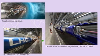 Cel mai mare accelerator de particule, LHC de la CERN
Acceleratorul LHC de la CERN
Accelerator de particule
 