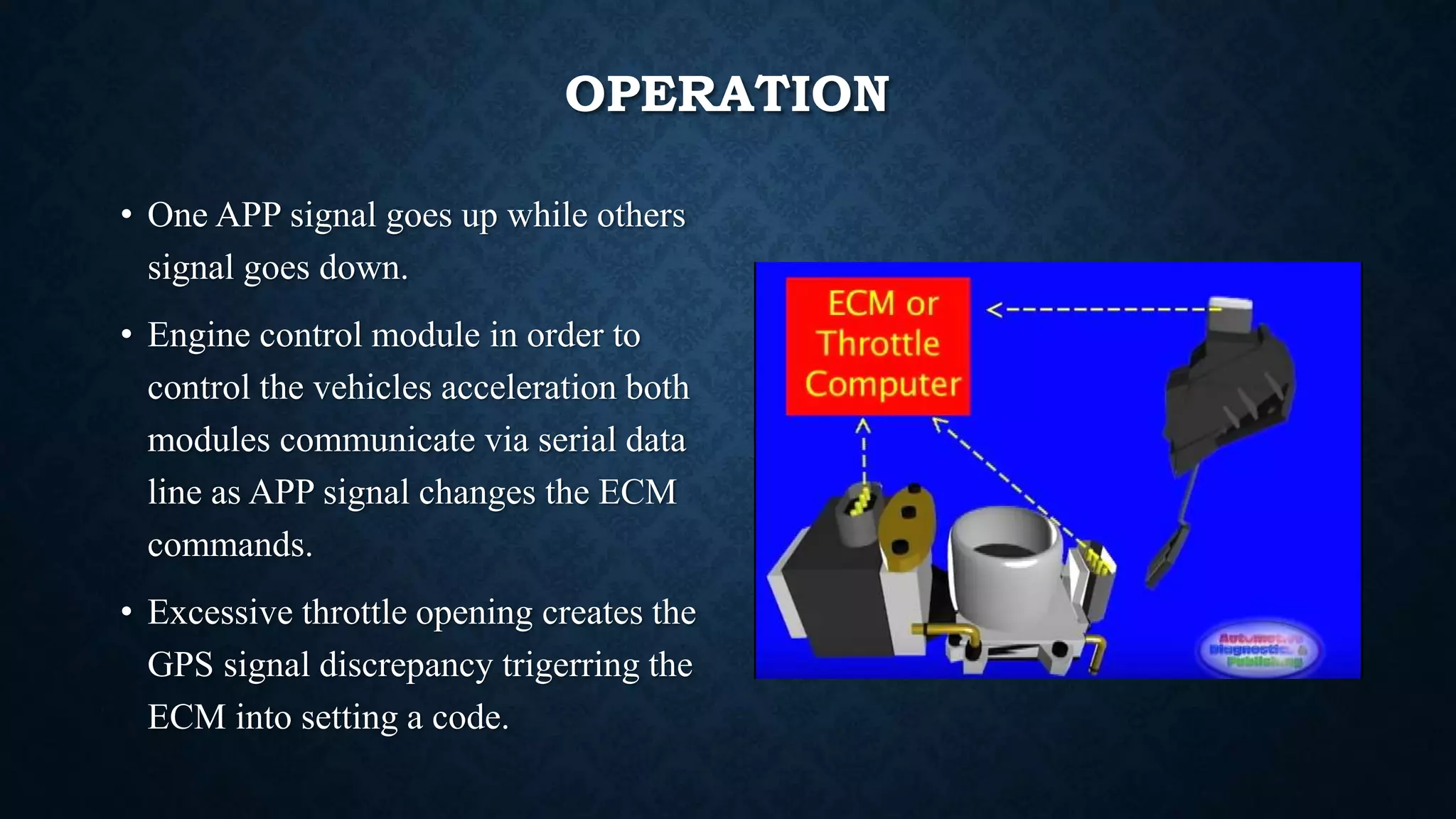 OPERATION
• One APP signal goes up while others
signal goes down.
• Engine control module in order to
control the vehicles acceleration both
modules communicate via serial data
line as APP signal changes the ECM
commands.
• Excessive throttle opening creates the
GPS signal discrepancy trigerring the
ECM into setting a code.
 