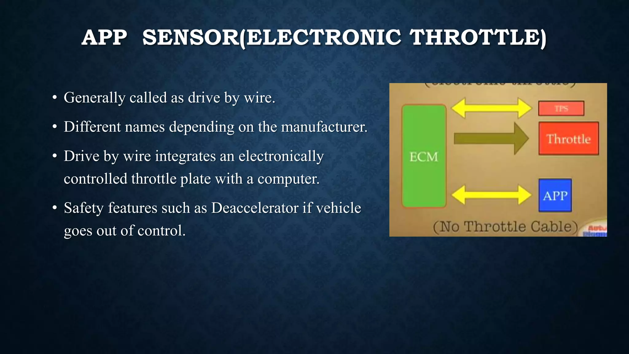 APP SENSOR(ELECTRONIC THROTTLE)
• Generally called as drive by wire.
• Different names depending on the manufacturer.
• Drive by wire integrates an electronically
controlled throttle plate with a computer.
• Safety features such as Deaccelerator if vehicle
goes out of control.
 