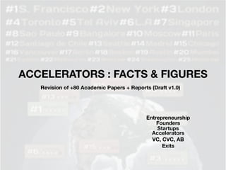 ACCELERATORS : FACTS & FIGURES
Revision of +80 Academic Papers + Reports (Draft v1.0)
Entrepreneurship
Startups
Accelerators 
VC, CVC, AB 
Exits
Founders
 