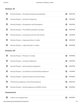 2/21/2019 Accelerators and Detectors - Edukite
https://edukite.org/course/accelerators-and-detectors/ 3/9
 
 
 
 
 
 
 
 
 
 
 
 
 
 
 
Module :01
Particle Physics – Principles of particle acceleration 00:07:00
Particle Physics – Cyclotron frequency 00:03:00
Particle Physics – Acceleration and focalisation 00:07:00
Particle Physics – The CERN accelerator complex 00:04:00
Particle Physics – Components of the LHC French 00:15:00
Particle Physics – Heavy particles in matter 00:07:00
Particle Physics – Light particles in matter 00:00:00
Module :02
Particle Physics – Photons in matter 00:08:00
Particle Physics – Ionisation detectors 00:07:00
Particle Physics – Semiconductor detectors 00:07:00
Particle Physics – Scintillation and Cherenkov detectors 00:13:00
Particle Physics – Spectrometers and calorimeters 00:08:00
3 10a Particle detection with ATLAS optional 00:04:00
Particle Physics – Particle detectors at DPNC French 00:06:00
Assessment
Submit Your Assignment 00:00:00
 
