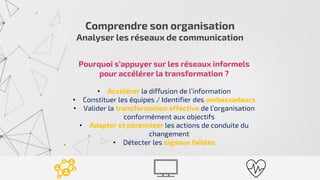 Comprendre son organisation
Analyser les réseaux de communication
Pourquoi s’appuyer sur les réseaux informels
pour accélérer la transformation ?
• Accélérer la diffusion de l’information
• Constituer les équipes / Identifier des ambassadeurs
• Valider la transformation effective de l’organisation
conformément aux objectifs
• Adapter et pérenniser les actions de conduite du
changement
• Détecter les signaux faibles
 