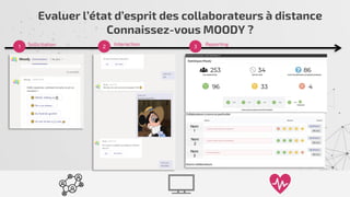 Evaluer l’état d’esprit des collaborateurs à distance
Connaissez-vous MOODY ?
1 2 3
Nom
1
Nom
2
Nom
3
Sollicitation Interaction Reporting
 