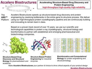 Accelerating Structure-Based Drug Discovery and
Protein Engineering
high-throughput high-quality high-reliability
Accelero Biostructures speeds up structure-based drug discovery and protein
engineering by resolving bottlenecks in the entire gene to structure process. We deliver
using our high-throughput protein crystallography pipeline and are continuously building
and innovating to remain best in class.
Based on a proven track record of over 15 years, we use our scientific and
technological capabilities in protein x-ray crystallography, structural biology and
bioinformatics to partner with established and emerging pharmaceutical and
biotechnology companies.
The
ABS™
Platform
Structure-Based Drug
Discovery and Structural
Biology for pharma/biotech and
academia
Structure-Based Protein
Engineering for industrial
enzymes
Bioinformatics and Computational
Biology for protein engineering and
structural biology
Make Accelero Biostructures your partner of choice to drive critical aspects of your product design
 