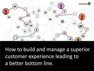 How to build and manage a superior
customer experience leading to
a better bottom line.
 