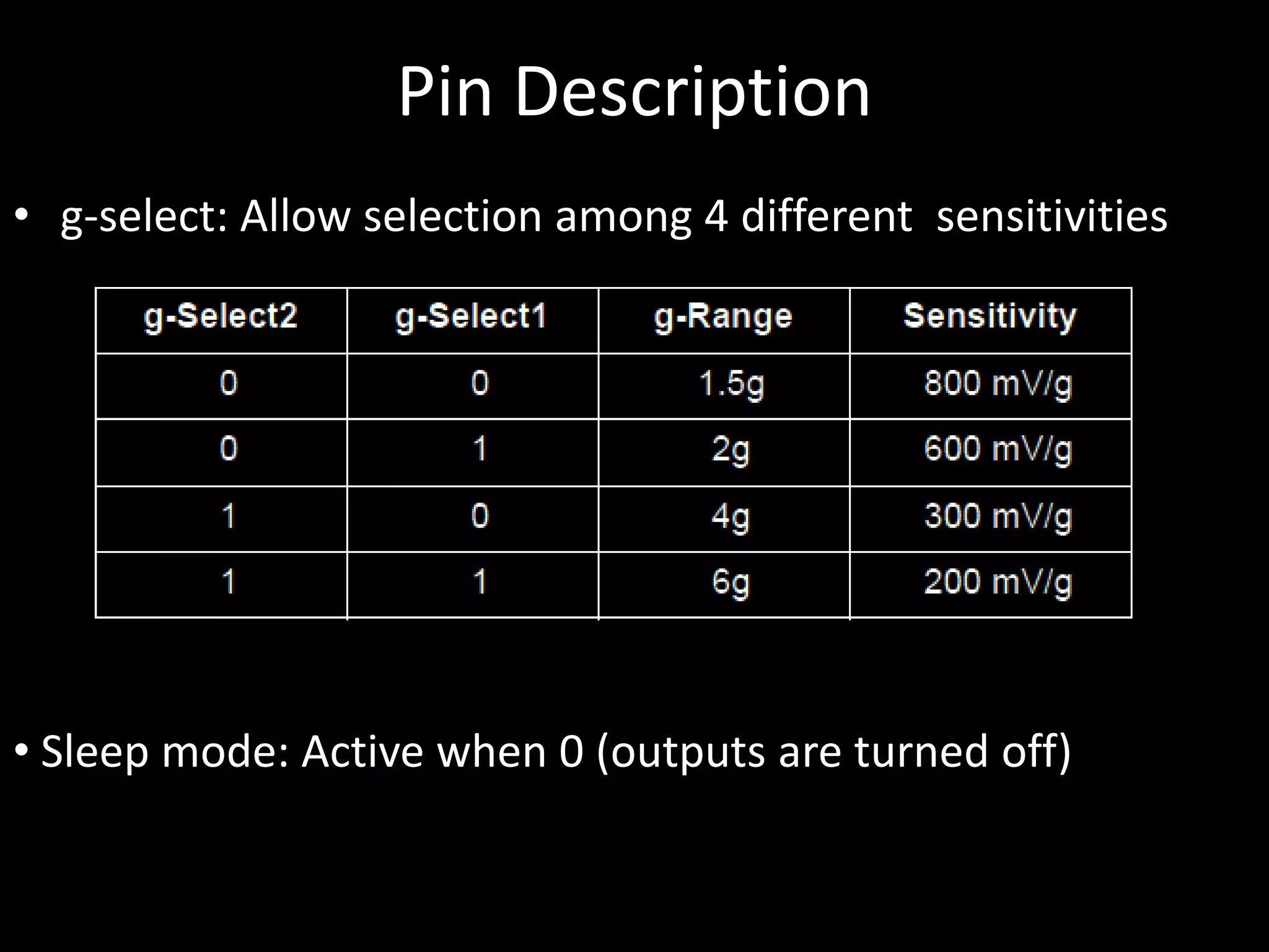 Pin Descriptiong-select: Allow selection among 4 different sensitivities Sleep mode: Active when 0 (outputs are turned off)