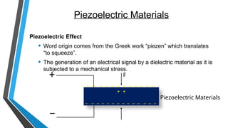 Piezoelectric Materials
Piezoelectric Effect
• Word origin comes from the Greek work “piezen” which translates
“to squeeze”.
• The generation of an electrical signal by a dielectric material as it is
subjected to a mechanical stress.
+ + + + + + + + + + + +
+ +
_ _ _ _ _ _ _ _ _ _ _ _ _ _
_
+
_
F
Piezoelectric Materials
 