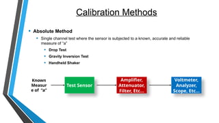 Calibration Methods
• Absolute Method
• Single channel test where the sensor is subjected to a known, accurate and reliable
measure of “a”
• Drop Test
• Gravity Inversion Test
• Handheld Shaker
Known
Measur
e of “a”
Test Sensor
Amplifier,
Attenuator,
Filter, Etc...
Voltmeter,
Analyzer,
Scope, Etc...
 