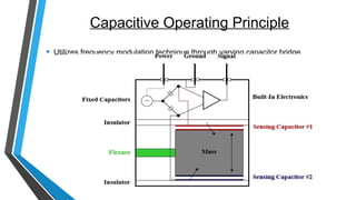 Capacitive Operating Principle
• Utilizes frequency modulation technique through varying capacitor bridge
 