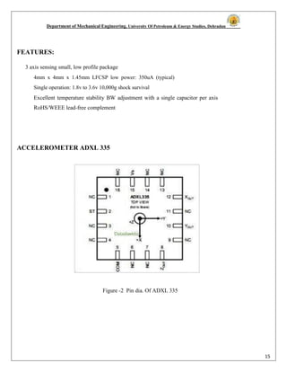 Department of Mechanical Engineering, University Of Petroleum & Energy Studies, Dehradun
15
FEATURES:
3 axis sensing small, low profile package
4mm x 4mm x 1.45mm LFCSP low power: 350uA (typical)
Single operation: 1.8v to 3.6v 10,000g shock survival
Excellent temperature stability BW adjustment with a single capacitor per axis
RoHS/WEEE lead-free complement
ACCELEROMETER ADXL 335
Figure -2 Pin dia. Of ADXL 335
 
