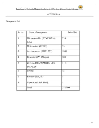 Department of Mechanical Engineering, University Of Petroleum & Energy Studies, Dehradun
41
APPENDIX - A
Component list:
Sr. no. Name of component Prize(Rs)
1 Microcontroller (ATMEGA16) 220
8- bit
2 Motor driver (L293D) 75
3 Accelerometer (ADXL335) 1800
4 Dc motor (9V, 150rpm) 500
5 2x16 ALPHANUMERIC LCD 115
DISPLAY
6 Crystal 15
7 Resistor (10k, 1k) 1
8 Capacitor (0.1uf, 10uf) 1
Total 2727.00
 
