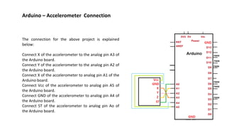 Accelerometer Sensor ,its working,and types.pdf