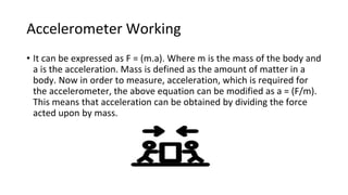 Accelerometer Sensor ,its working,and types.pdf