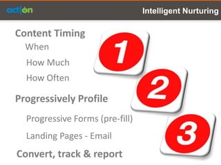 Intelligent Nurturing

Content Timing
  When
  How Much
  How Often

Progressively Profile
  Progressive Forms (pre-fill)
  Landing Pages - Email
Convert, track & report
 