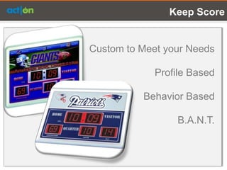 Keep Score


Custom to Meet your Needs

             Profile Based

          Behavior Based

                 B.A.N.T.
 