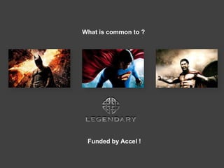 prayank@accel.com

What is common to ?
 