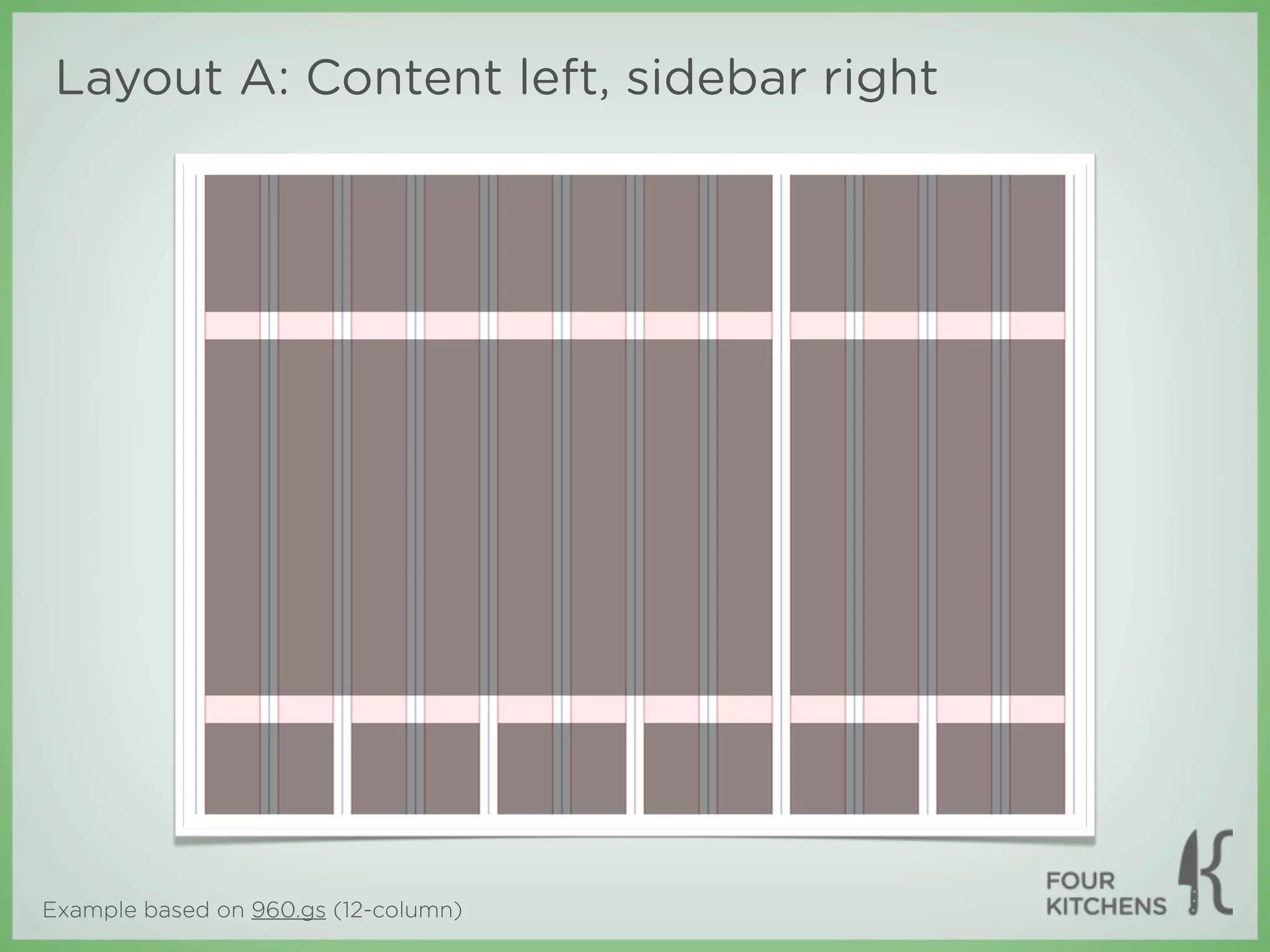 Layout A: Content left, sidebar right




Example based on 960.gs (12-column)
 