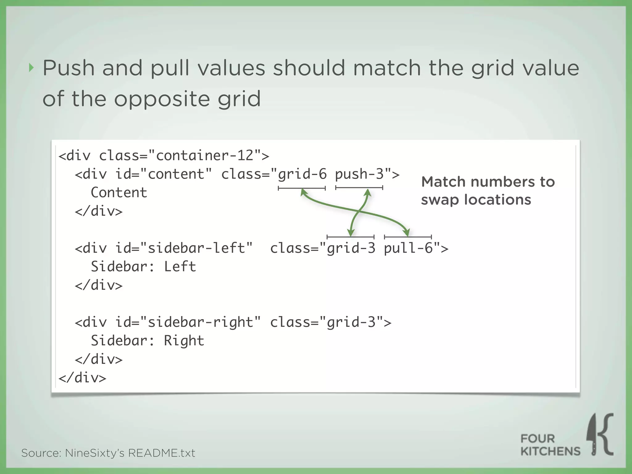 ‣   Push and pull values should match the grid value
     of the opposite grid

      <div class="container-12">
        <div id="content" class="grid-6 push-3">
                                                    Match numbers to
          Content
                                                    swap locations
        </div>

         <div id="sidebar-left"   class="grid-3 pull-6">
           Sidebar: Left
         </div>

        <div id="sidebar-right" class="grid-3">
          Sidebar: Right
        </div>
      </div>




Source: NineSixty’s README.txt
 