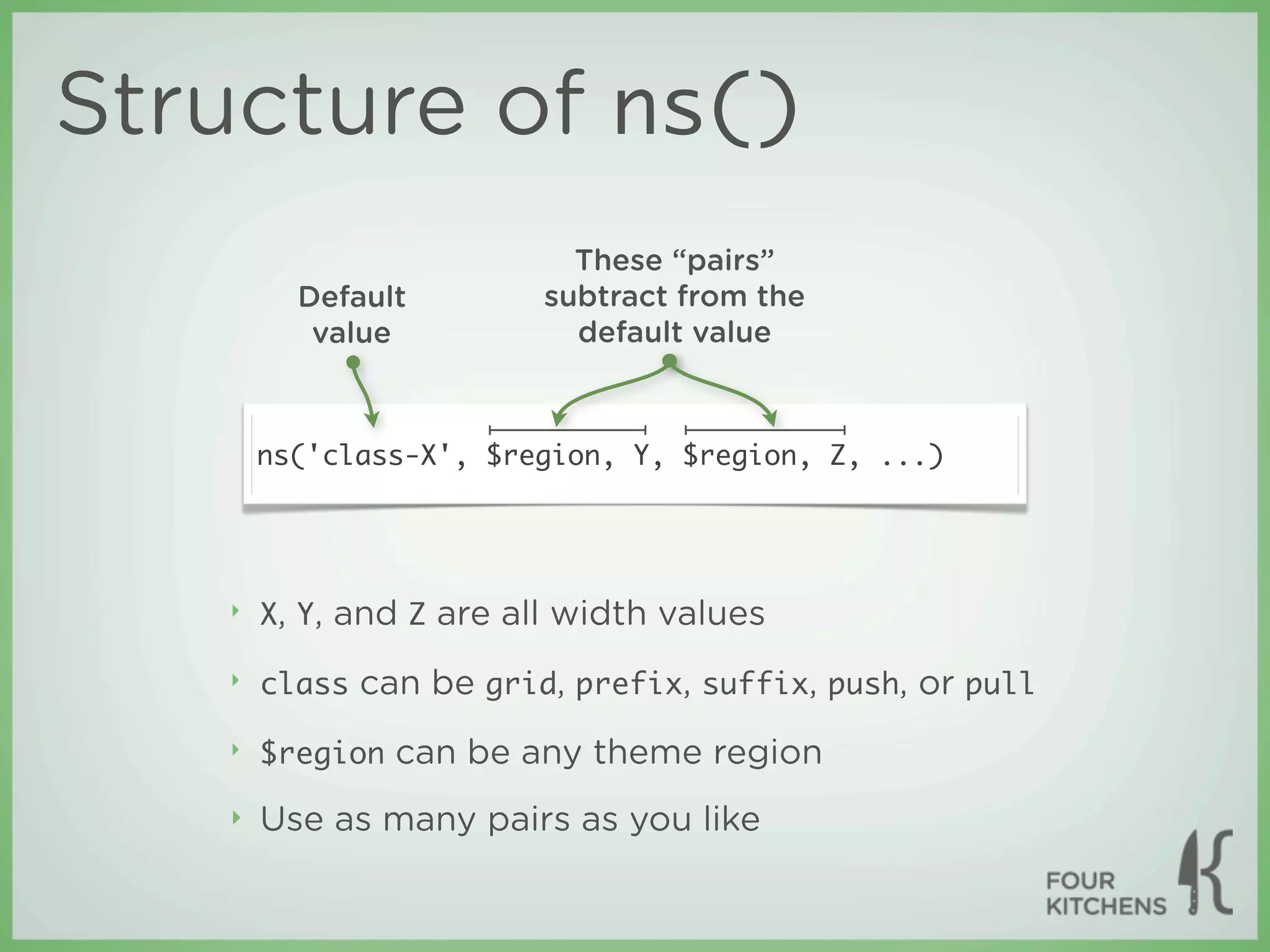 Structure of ns()
                          These “pairs”
         Default        subtract from the
          value           default value



       ns('class-X', $region, Y, $region, Z, ...)




   ‣   X, Y, and Z are all width values

   ‣   class can be grid, prefix, suffix, push, or pull

   ‣   $region can be any theme region

   ‣   Use as many pairs as you like
 