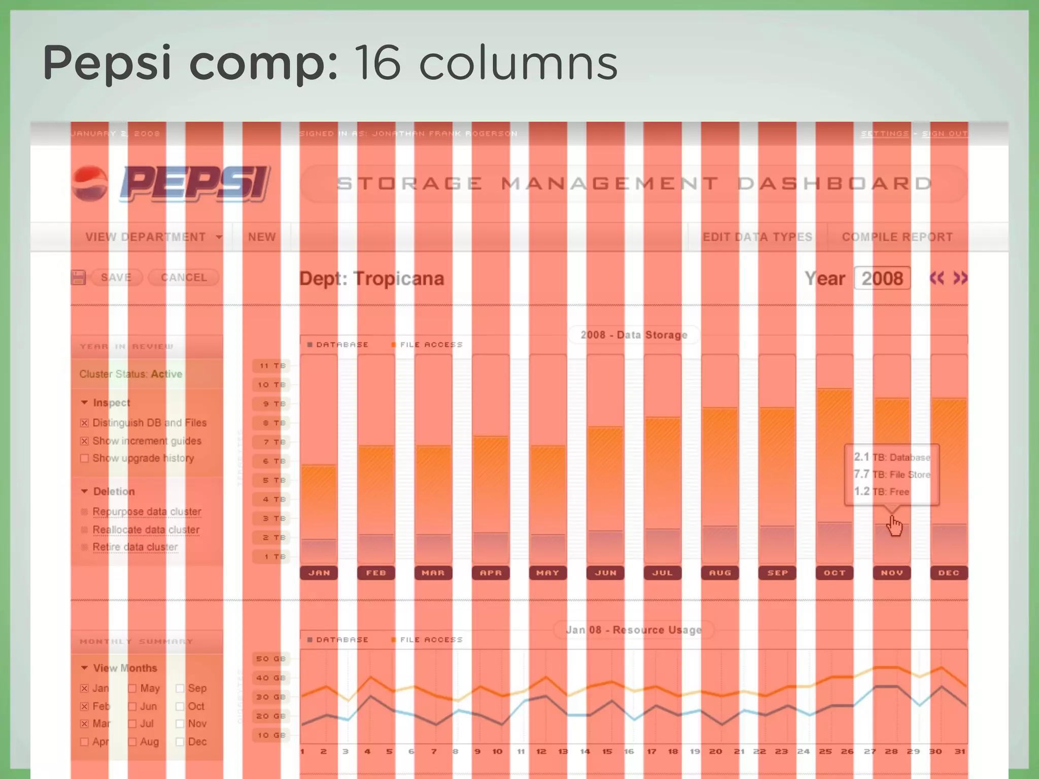 Pepsi comp: 16 columns
 