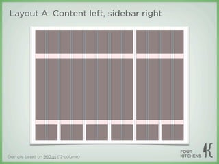 Layout A: Content left, sidebar right




Example based on 960.gs (12-column)
 