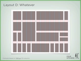 Layout D: Whatever




Example based on 960.gs (12-column)
 