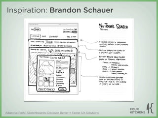 Inspiration: Brandon Schauer




Adaptive Path | Sketchboards: Discover Better + Faster UX Solutions
 